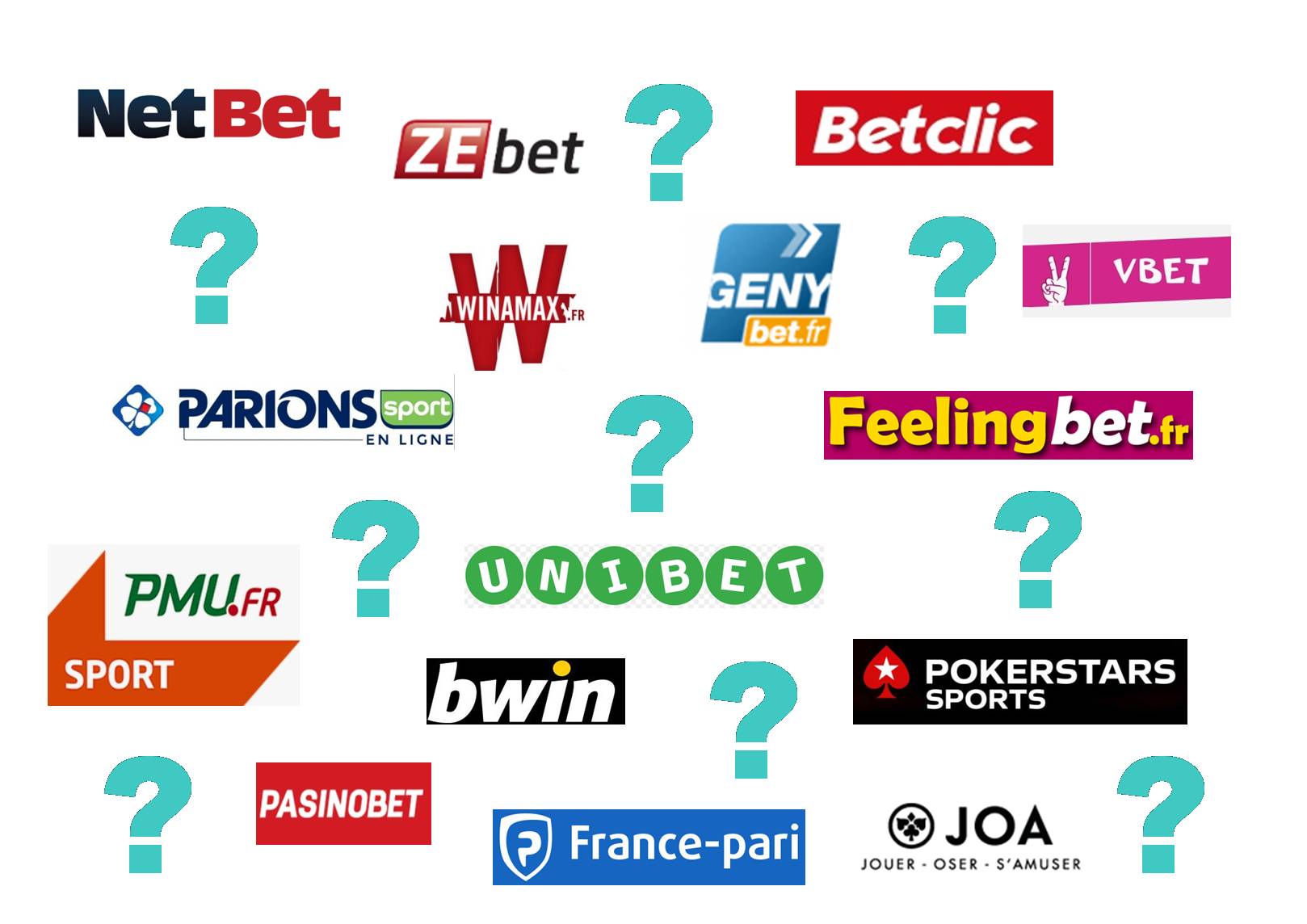 meilleur bookmaker hors arjel