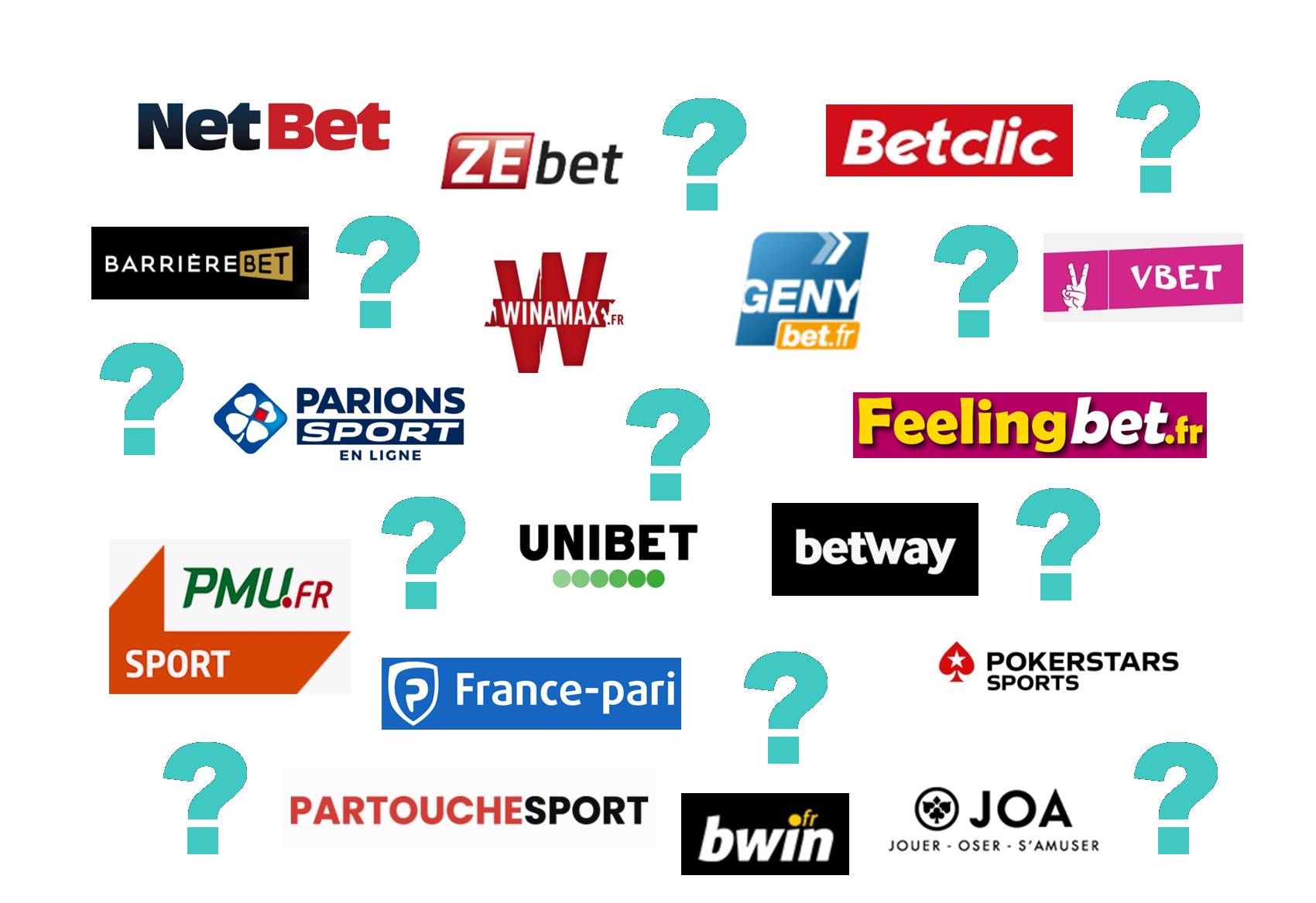 Quel bookmaker choisir ?